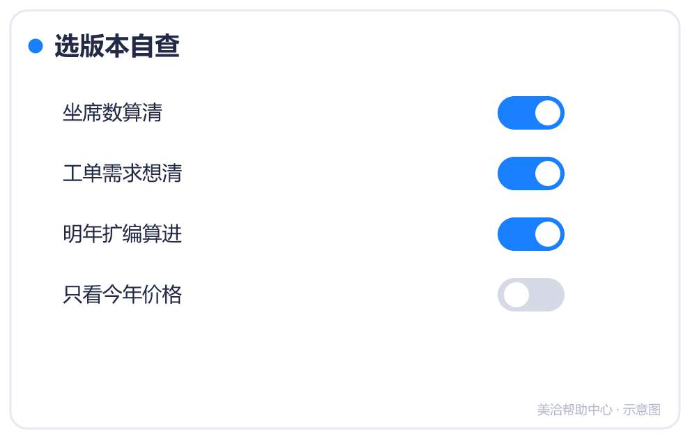 选版本自查