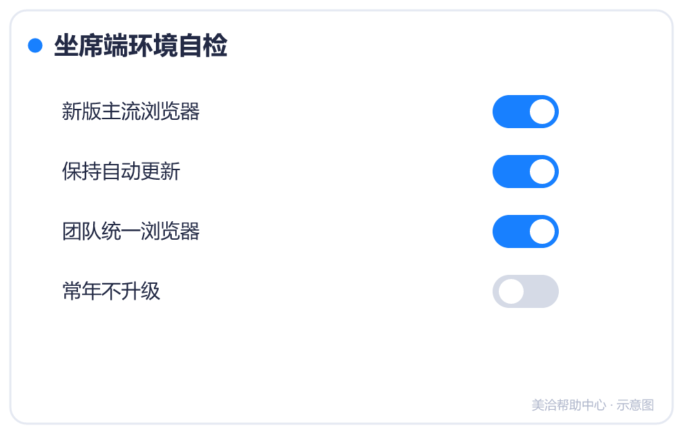 坐席端环境自检