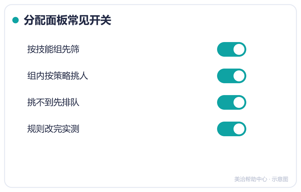 分配面板常见开关