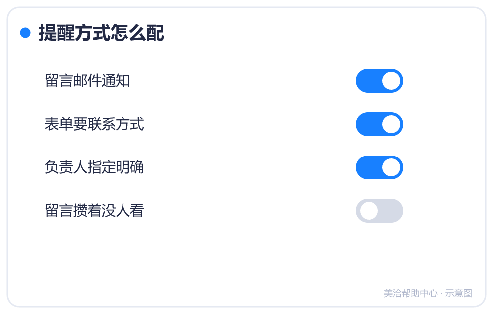 提醒方式怎么配