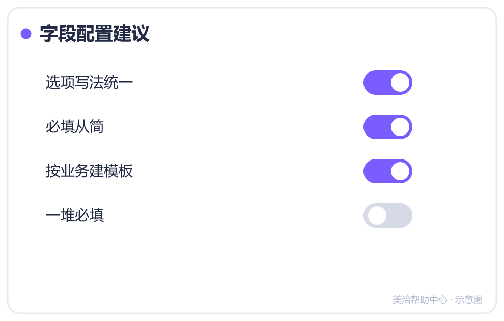 字段配置建议