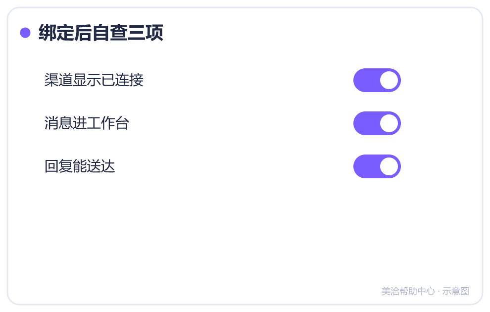 绑定后自查三项