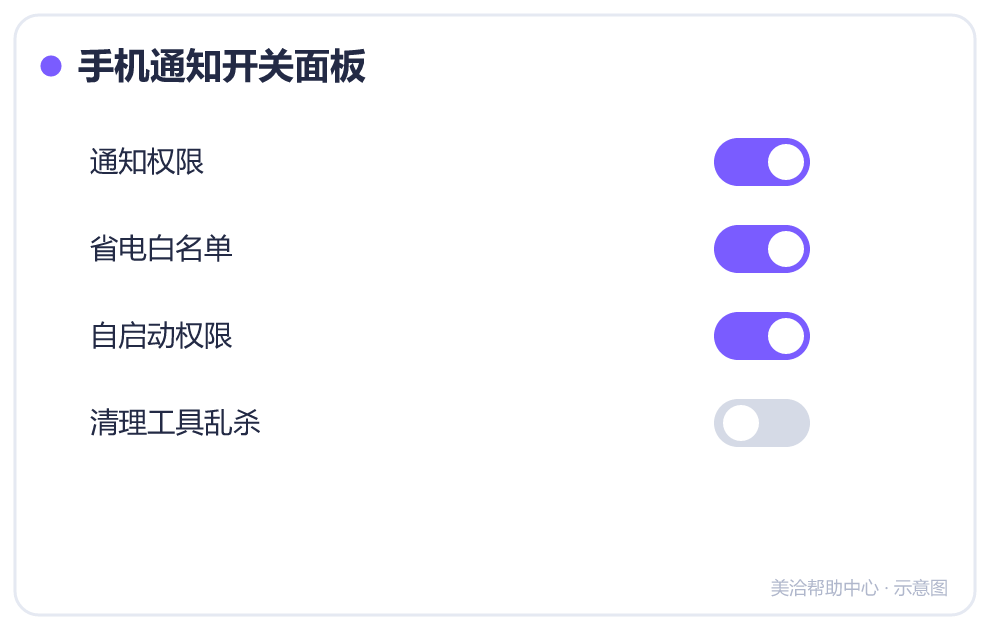 手机通知开关面板