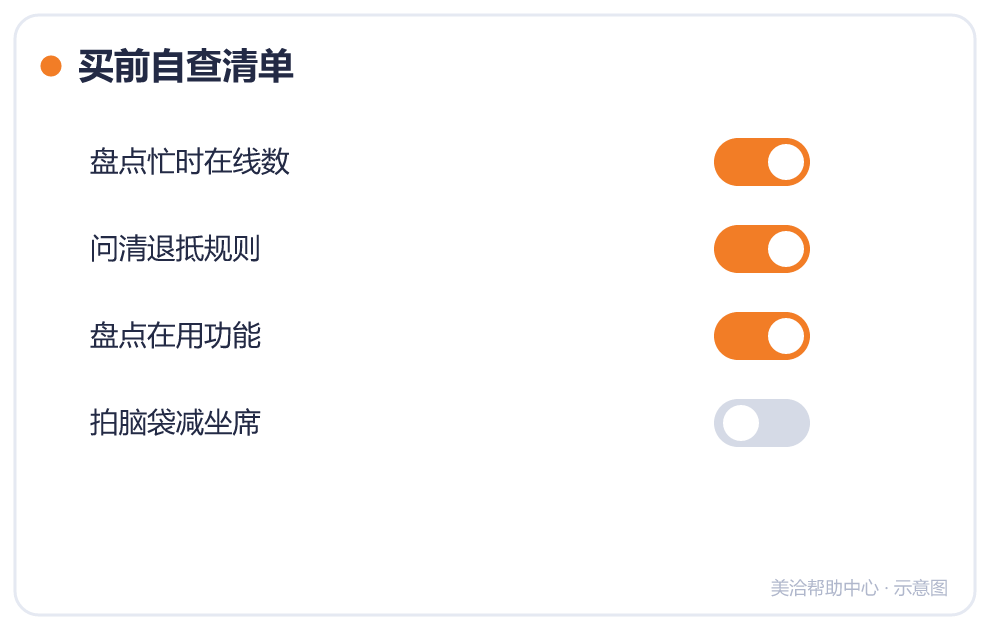 买前自查清单