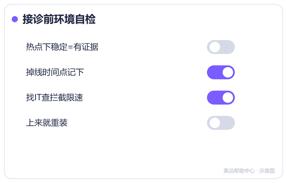 接诊前环境自检
