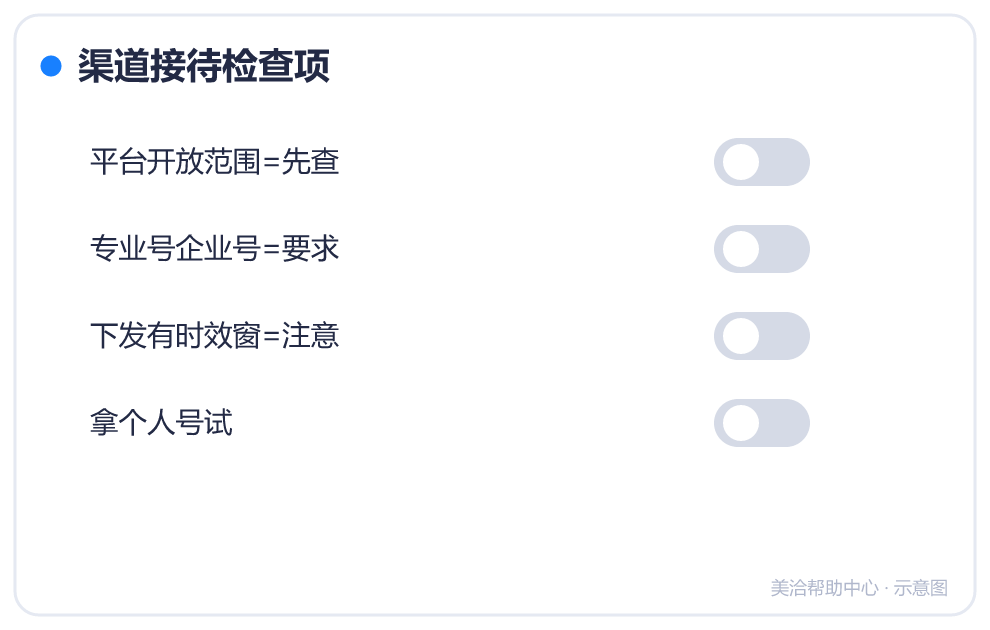 渠道接待检查项