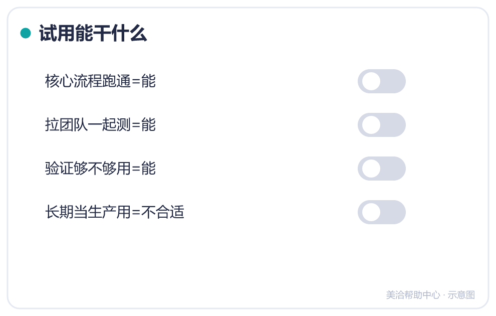 试用能干什么