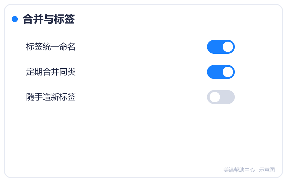 合并与标签