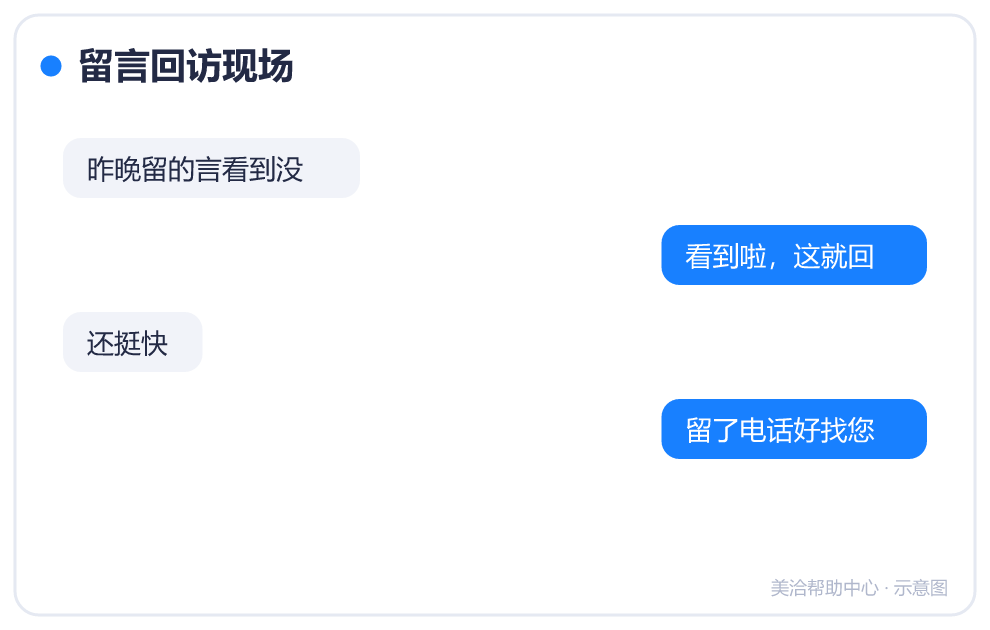 留言回访现场