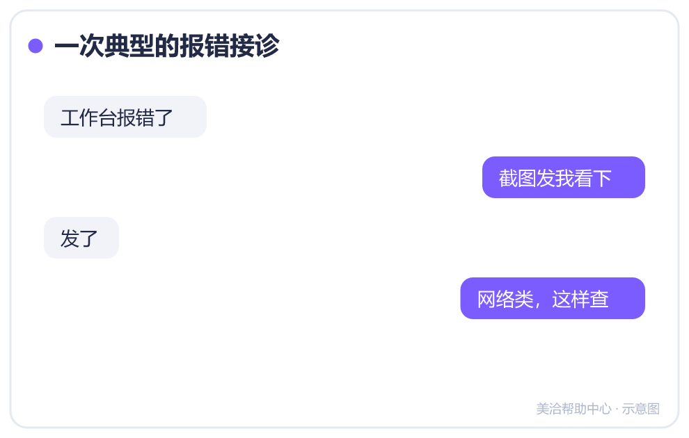 一次典型的报错接诊