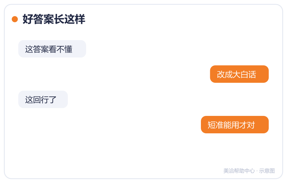 好答案长这样