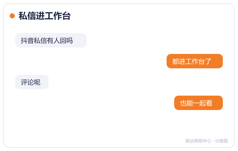 私信进工作台