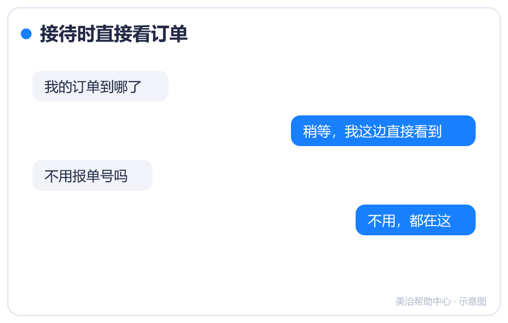 接待时直接看订单