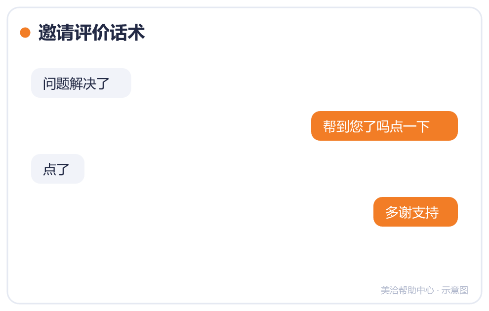 邀请评价话术