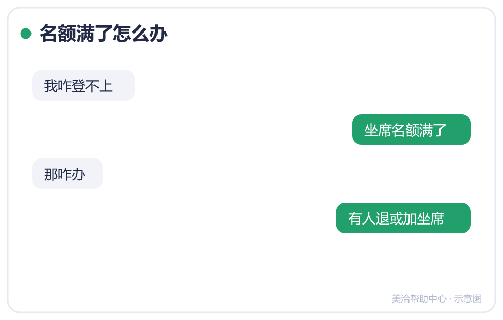 名额满了怎么办