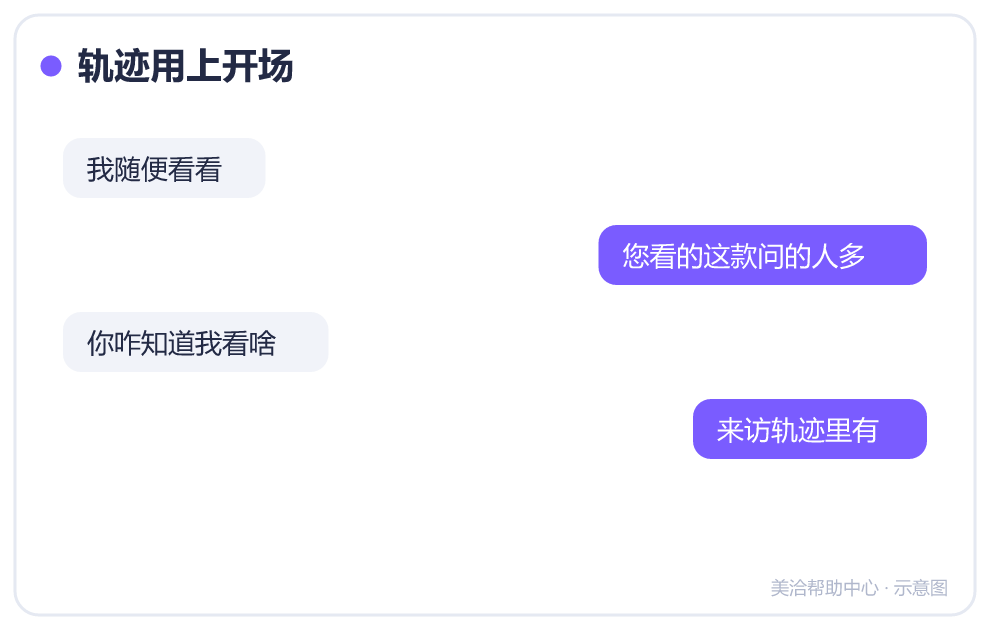 轨迹用上开场