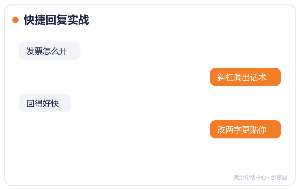 快捷回复实战