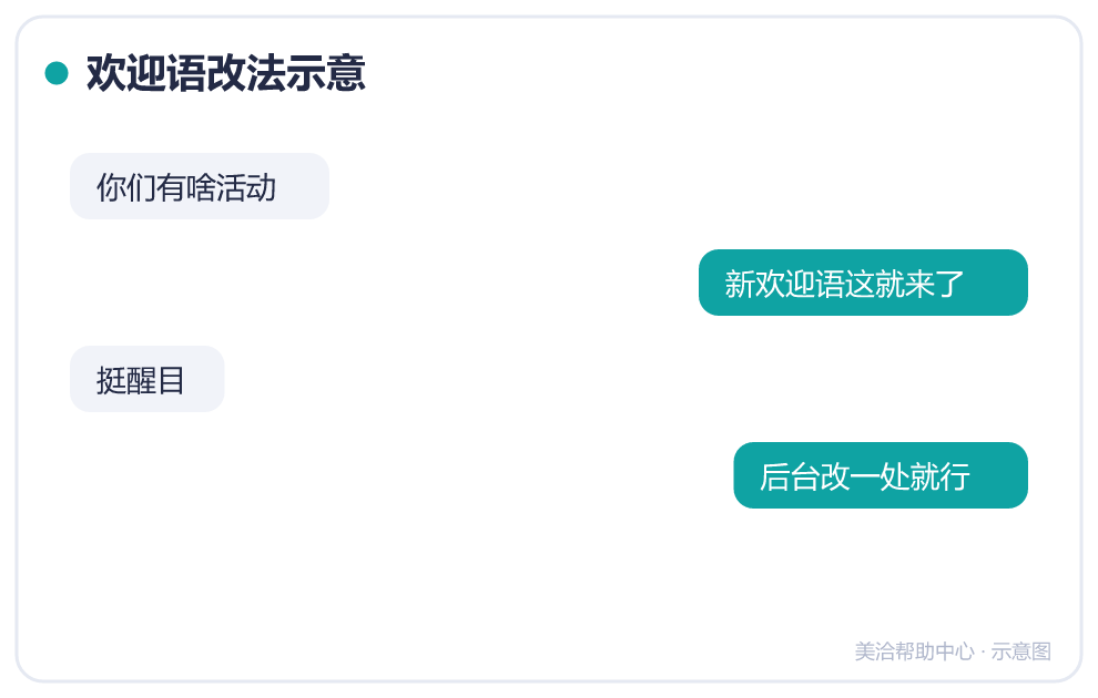 欢迎语改法示意